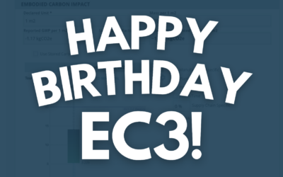 Happy Birthday! We’re Celebrating Five Years of EC3
